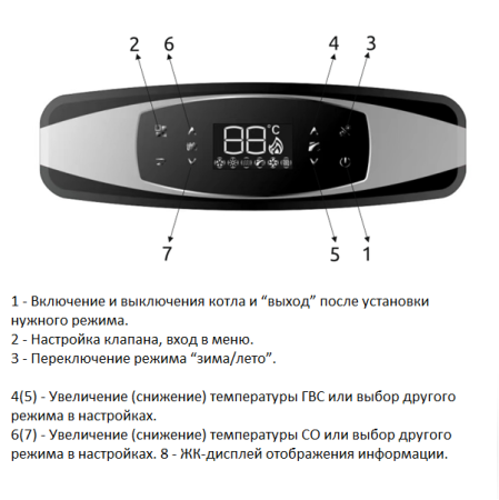 Газовый одноконтурный котёл BellaGas Premium One 24, с трубой, датчик температуры, комплект к бойлеру